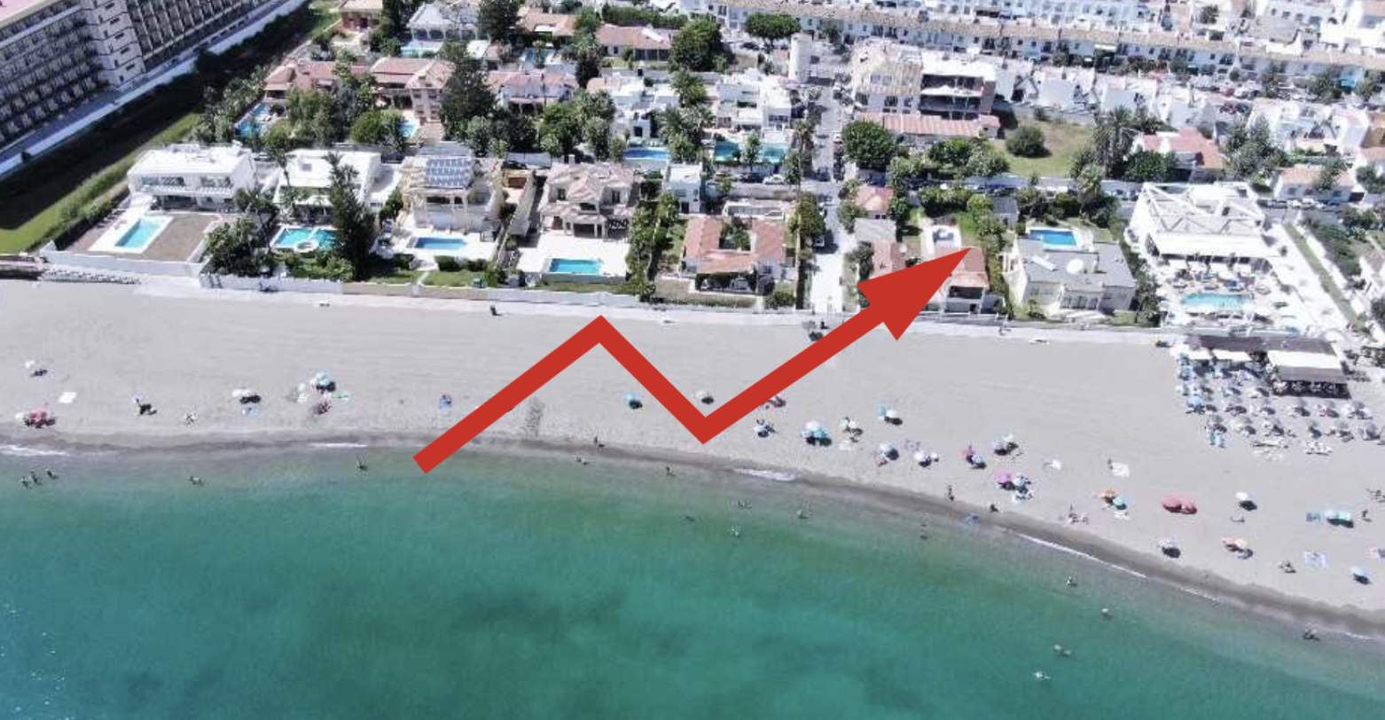 Costa del Sol Property Market: Predictions for 2025